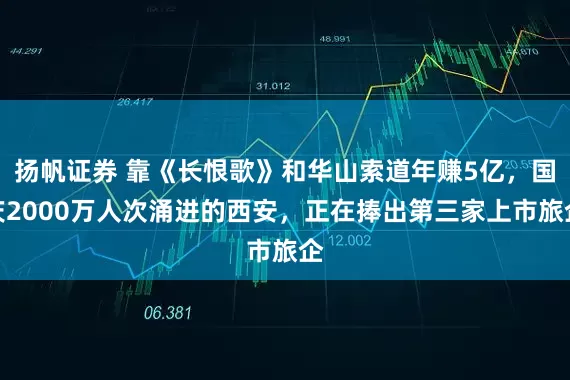 扬帆证券 靠《长恨歌》和华山索道年赚5亿，国庆2000万人次涌进的西安，正在捧出第三家上市旅企