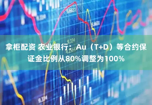 拿柜配资 农业银行：Au（T+D）等合约保证金比例从80%调整为100%